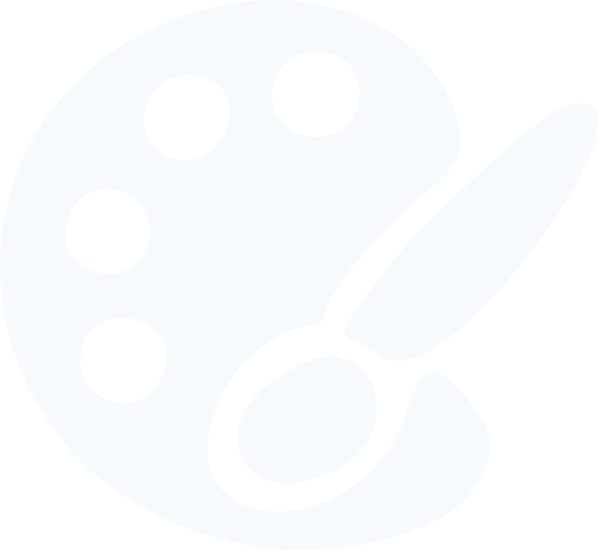 single-product